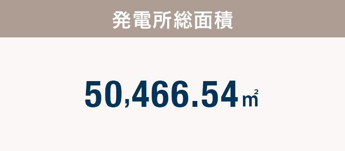 発電所総面積 50,466.54㎡