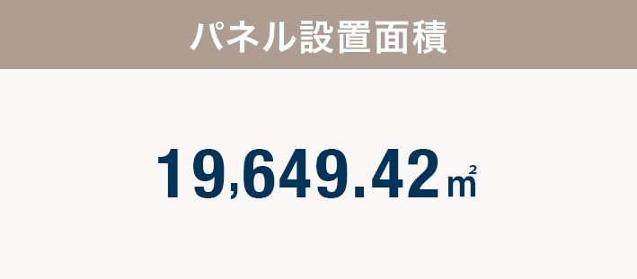 パネル設置面積 19,649.42㎡