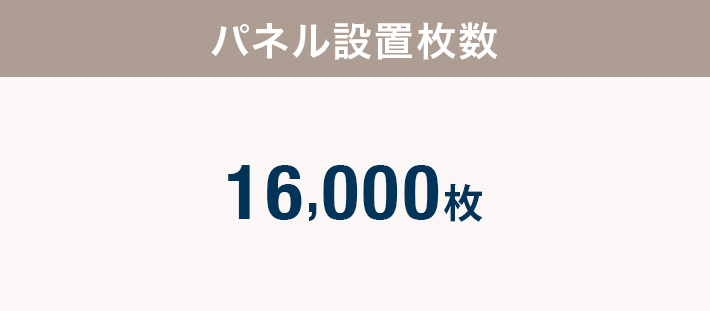 パネル設置枚数 16,000枚
